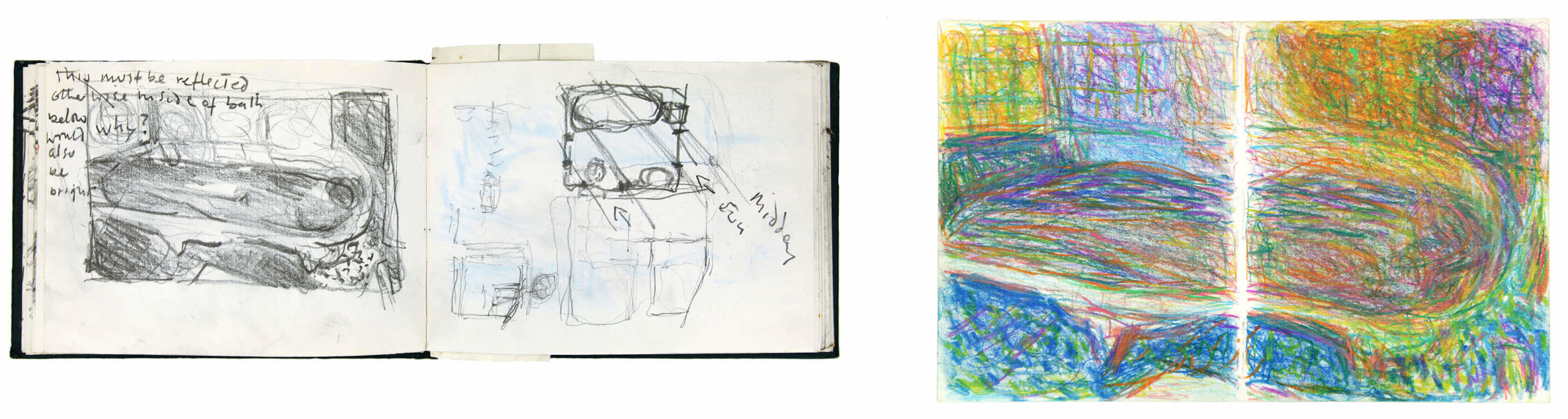 Sargy Mann, Bonnard Studies, Sketchbook, (Sargy Mann estate)