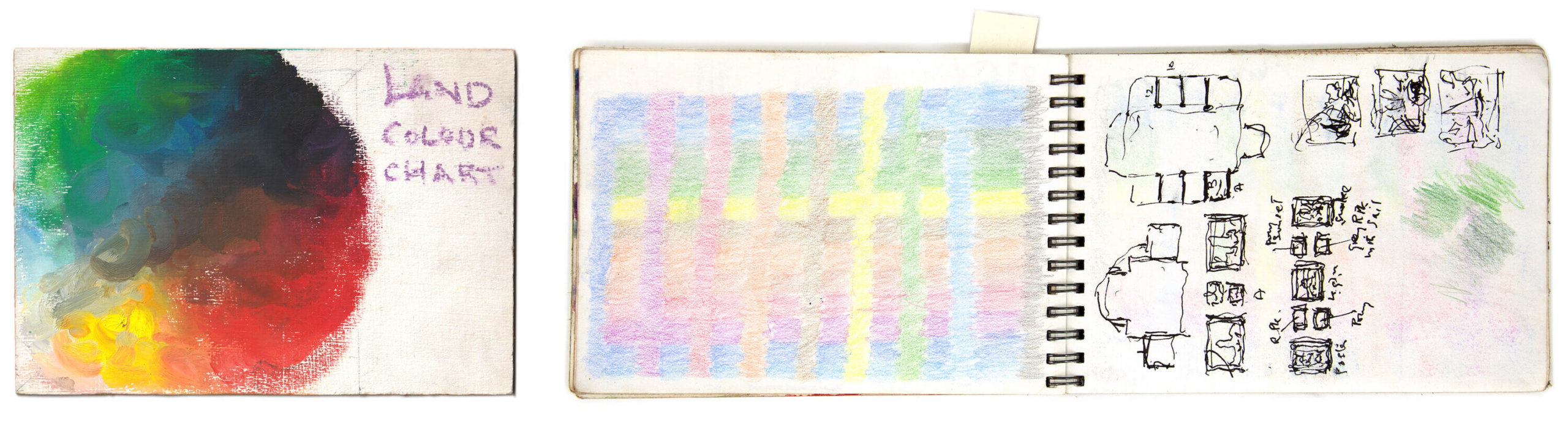 Land Colour Chart, a colour chart made by Sargy Mann based on Edwin Land’s theories (Sargy Mann estate)